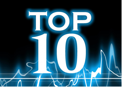 Top 10 - Clueless Up To Date!