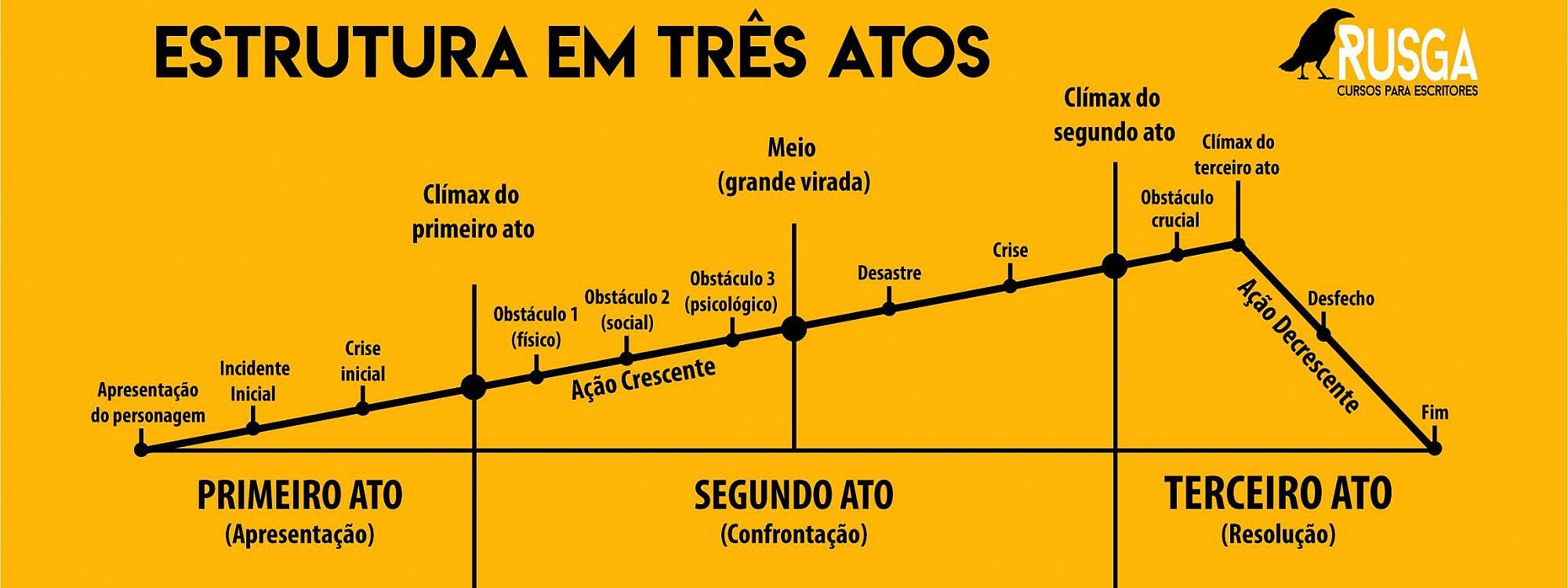 João Vitor Guimarães