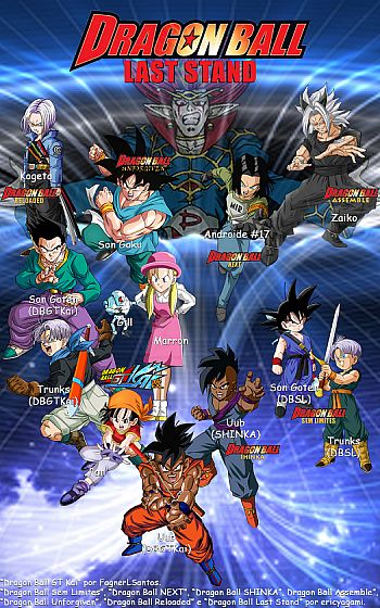 Dragon Ball LAST STAND